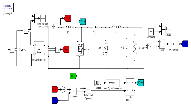 Fig. 6 Input voltage and current waveform for cuk converter with peak current control 