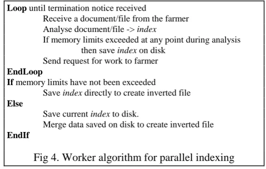 Fig 4. Worker algorithm for parallel indexing 