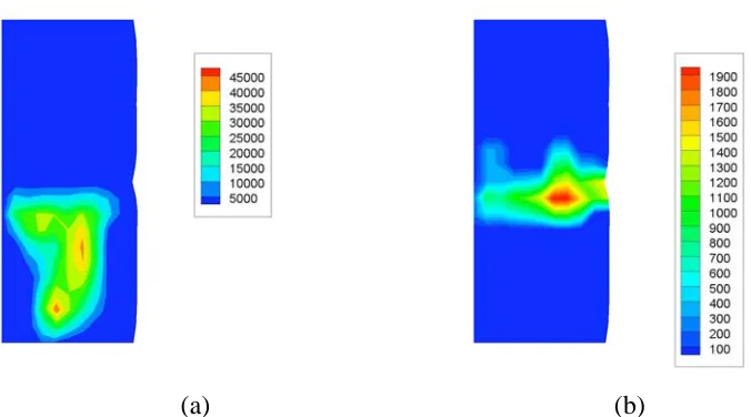 Fig.  3.3. Dislocation-density transmission in the �3 bicrystal at 20% nominal strain