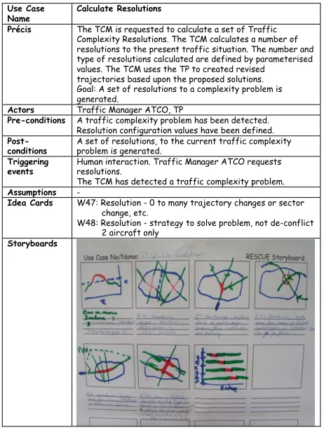 Figure 9. A section of the rich storyboard for theMSP system.