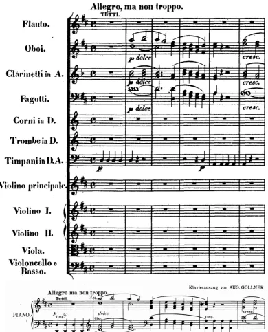 Figure 1.3: The opening measures of Beethoven’s violin concerto. The instrumentswhich play each line are labeled on the left-hand side