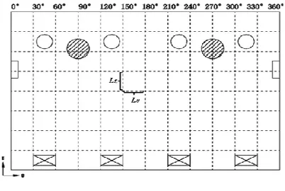 Figure 2-2 Division of Core Barrel Surface  