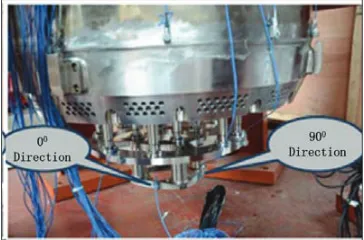 Table 4 Strain Gage Reading (RMS) from Scale Model Test 