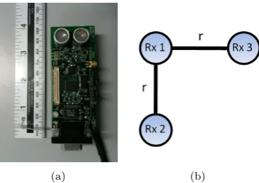 Figure 4: (a) A Cricket transceiver module. Inter-module distance is calculatedfrom the time diﬀerence of arrival of simultaneous ultrasonic and RF emissions.(b)Arrangement of Cricket beacons