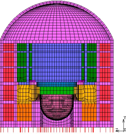 Figure 3. Isolation system action  