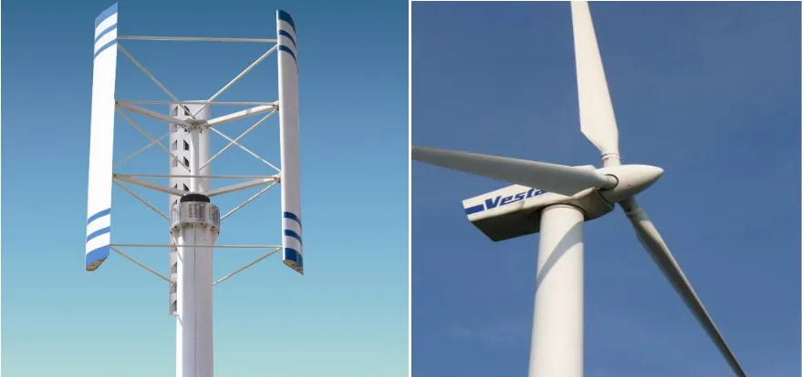 Figure 2: A Wind Turbine with Generator 