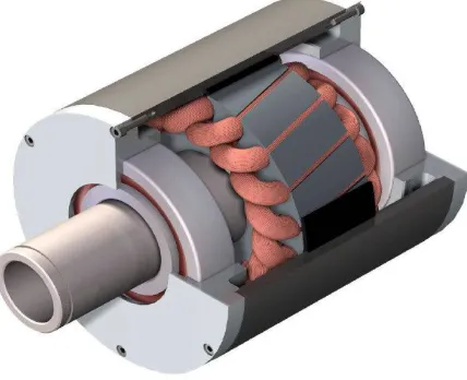 Figure 4: Cross section of a Permanent Magnet Generator 