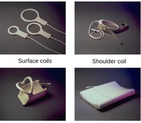 Figure 9 shows a few examples of surface coils. 