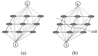 Fig. 2. Narrowband used in the method.