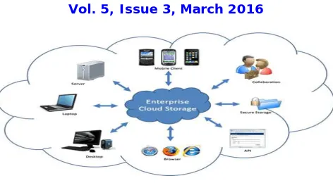 Figure 3. Data security lifecycle 