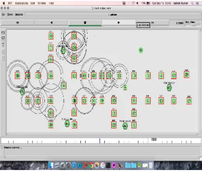 Fig. 1.6 Deployment of nodes as vehicle, RSU, Toll both , OBU.  