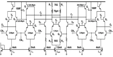 Fig 5.Schematic of the 45-nm CMOS track-and-hold amplifier designed using cascode buffers with inductive  peaking