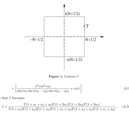 Figure 1: Contour C.