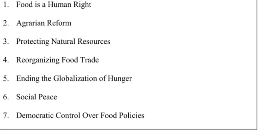 TABLE 1 La Via Campesina’s Food Sovereignty Principles (Via Campesina, 1996)  1.  Food is a Human Right 