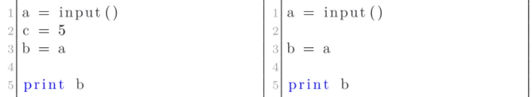 Figure 2.5. A sample program to the left and to the right the result of program slicing on the last statement.