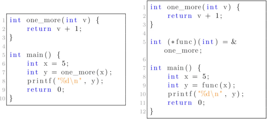 Figure 2.9. An example showing how the code to the left can be obfuscated with the help of function pointers.