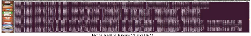 Fig. 9. AHB VIP using VLang UVM  