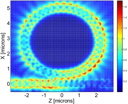 Fig. 5. Top view of the E-field propagating in the SWG ring resonator. 