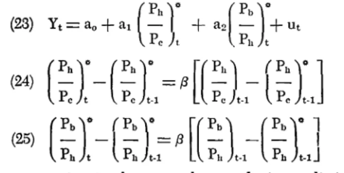 TABLE  3.  ESTIMATES  OF SUPPLY  ELASTICITIES.  COEFFICIENTS  OF  EXPECTATION  AND  OTHER  RELEVANT  STATISTICS  FOR  SPRING  FARROWINGS,  USING  THE  EXPECTED  PRICE  MODEL.· 