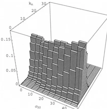 Figure 8.—Figure 7 shown from a different angle.
