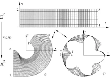 Figure 1 Twin Screw Compressor Rotors and Casing Outline  