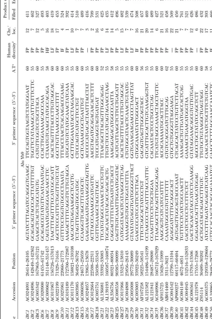 TABLE 1