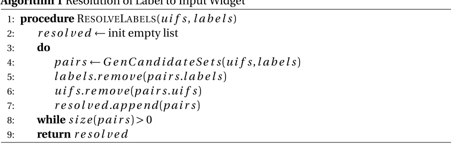 Figure 3.1 is inconsistent as it is placed above the input widget while other labels are placed