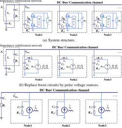 Fig.8 Communication model of a boost-based system.   