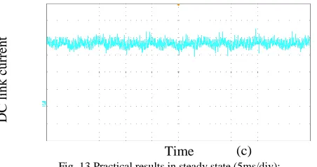 Fig. 13 Practical results in steady state (5ms/div):  (a) AC voltage and current (100V/div, 5A/div),  (b) DC link voltage (100V/div), and (c) DC link current (2.5A/div)