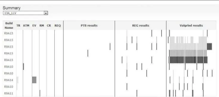 Fig. 7 The final implementation with nuances of gray.