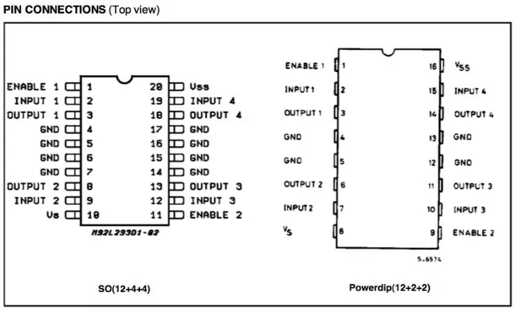 Fig 6- Motor Driver Pin diagram 