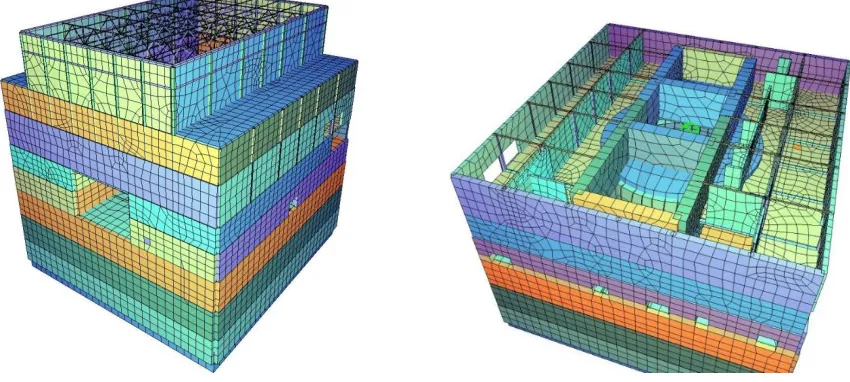 Figure 2. FE model KK reactor building, outer view (left) and floor +23.5 m (“3rd floor”, right).