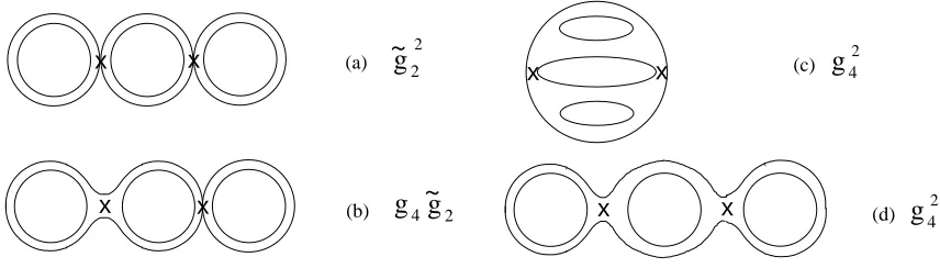Figure 5: All three-loop primitive and pasting diagrams. The vertices have been marked with a cross.