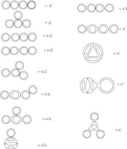 Figure 6: All four-loop primitive and pasting diagrams. The vertices have been marked with a cross.