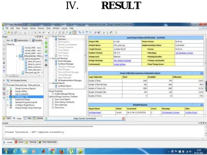 Fig 4: performance of area report 