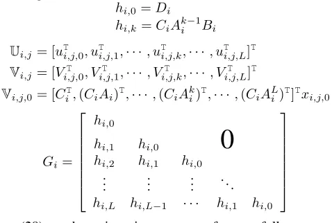 Fig.3. The main steps of the proposed method is summarizedas follows.