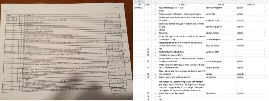 Figure 11. Soft and hard copy of coding documents. 