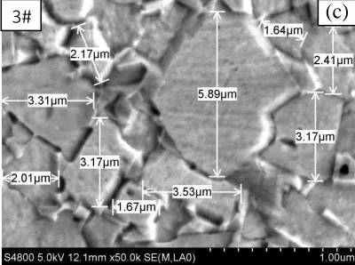 Fig.4 The grain size of WC-6Co cemented carbide samples sintered with different sintering temperatures 