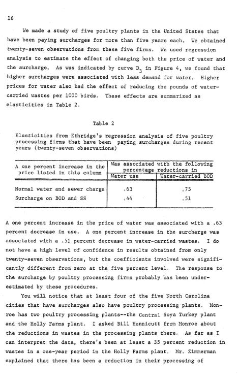 Table 2 processing firms t h a t  have been E l a s t i c i t i e s  from Ethridgevs regression analysis of f i v e  poultry paying surcharges during recent 