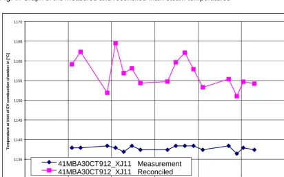 Fig. 9: 