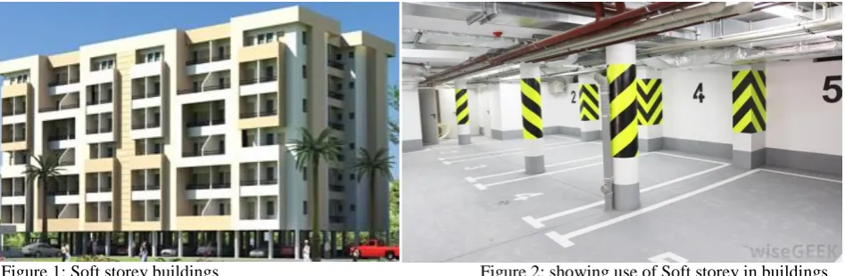 Figure 1: Soft storey buildings           