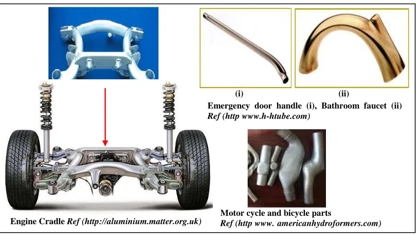 Figure 2 - 2  