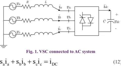 Fig. 1. VSC connected to AC system