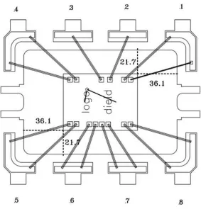 Table 2-2 FAN3122C specifications [16] 
