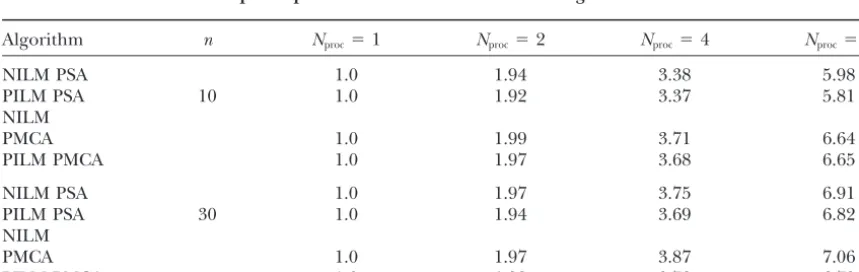 TABLE 10