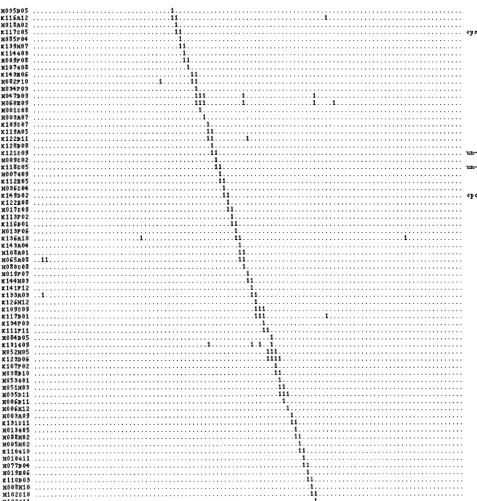 Figure 6.—Continued.