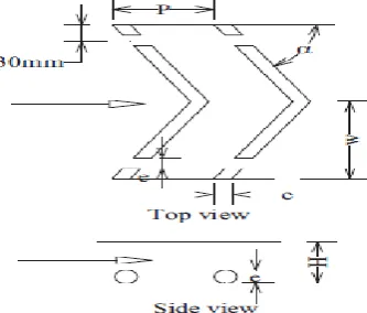 Fig 5. Absorber plate with artificial roughness  