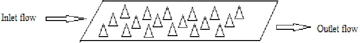 Fig 15. Delta shaped obstacles on sbsorber plate  