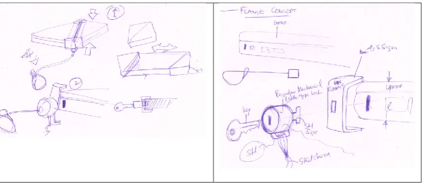 Figure 3. An example of preliminary and detailed concepts generated for laptop 