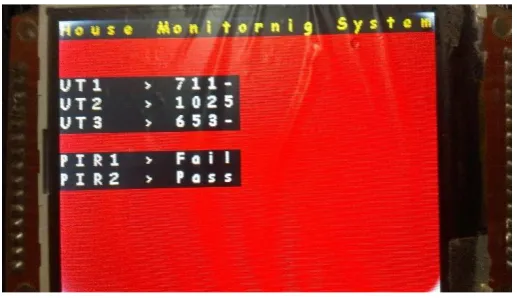 Fig. 11 Sensors Status on TFT Screen   